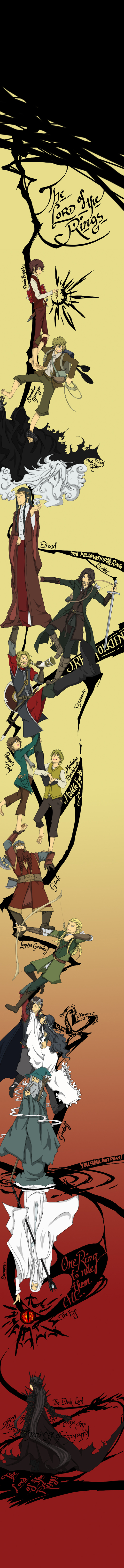 Booru post from gelbooru.com